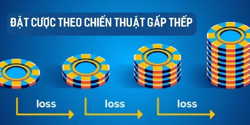 Chiến lược đặt cược Kèo Tỉ Số